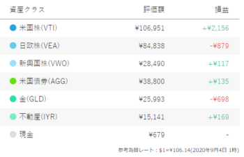 2020-09-04 yen.png
