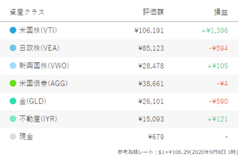 2020-09-08 yen.png