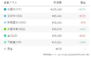 2020-09-10 yen.png