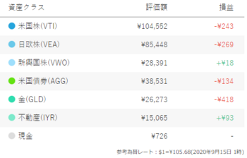 2020-09-15 yen.png